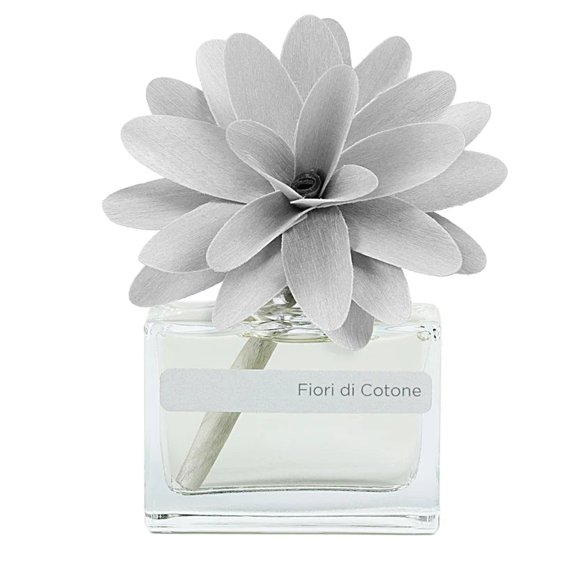 Profumatore d'Ambiente Fiori di Cotone (30ml) - Muhà