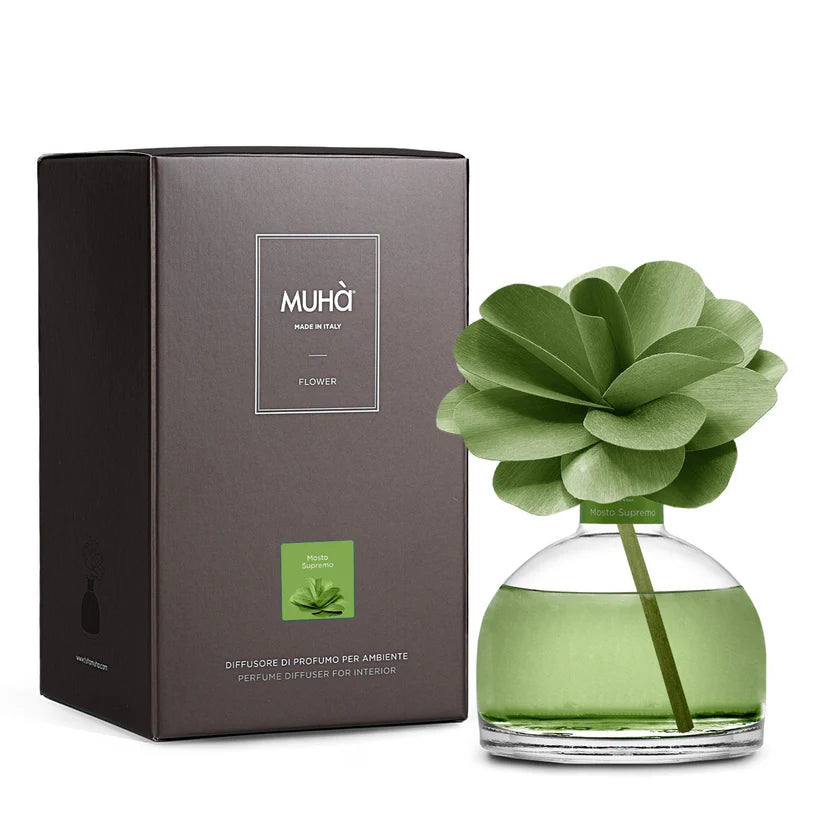 Profumatore d'Ambiente Mosto Supremo (200 ml ) - Muhà