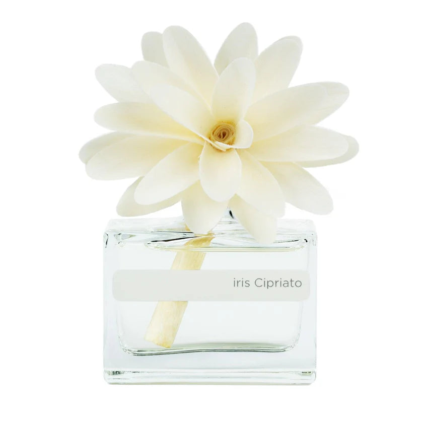 Profumatore d'Ambiente  Iris Cipriato (30ml) - Muhà
