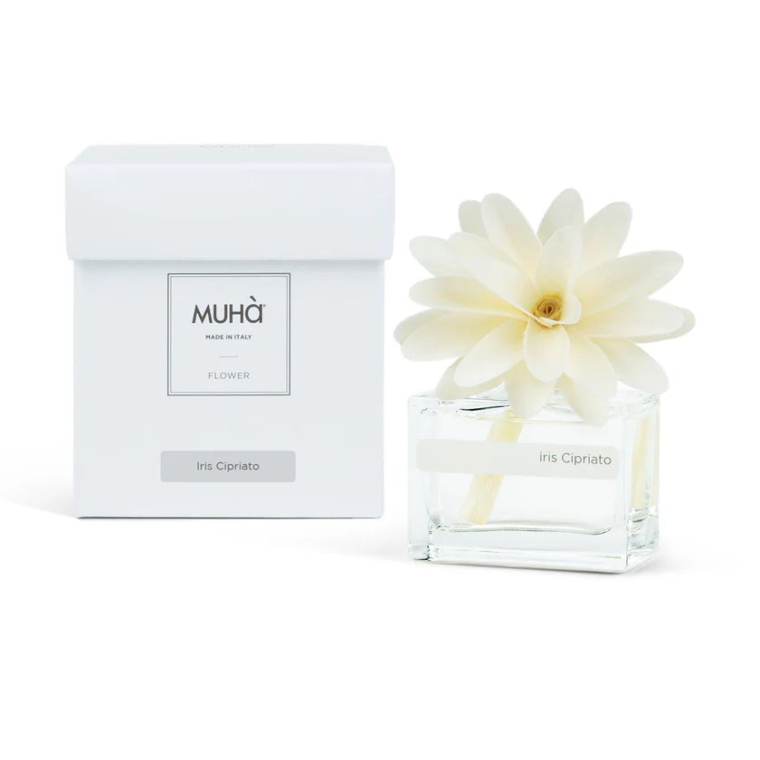 Profumatore d'Ambiente  Iris Cipriato (30ml) - Muhà