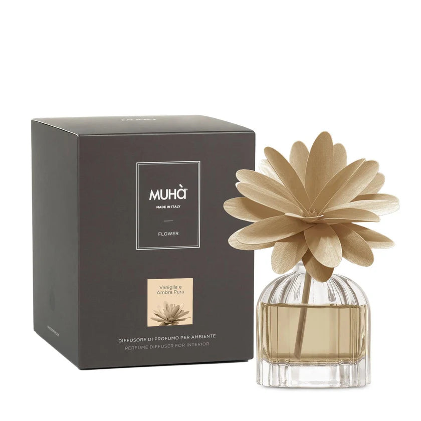 Profumatore d'Ambiente Vaniglia e Ambra Pura (60 ml) - Muhà